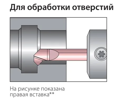 Режущие вставки серии BHD45
