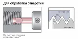 Режущие вставки серии BTH(60°)