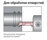 Режущие вставки серии BTG