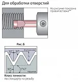 Режущие вставки серии BTH(NPT)