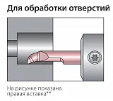 Режущие вставки серии BTE/BTC