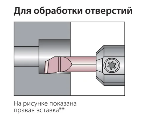 Режущие вставки серии BTCF