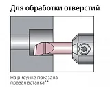 Режущие вставки серии BTCF