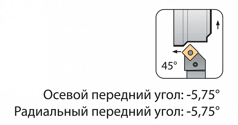 Резцы PSSN