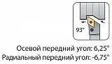 Резцы PDJN