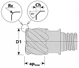 Фрезерные головки F61/81-F/C/R, 6- и 8-зубые