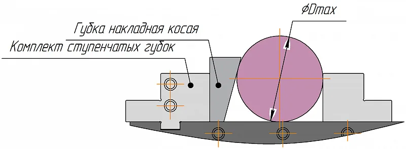 Губки накладные косые