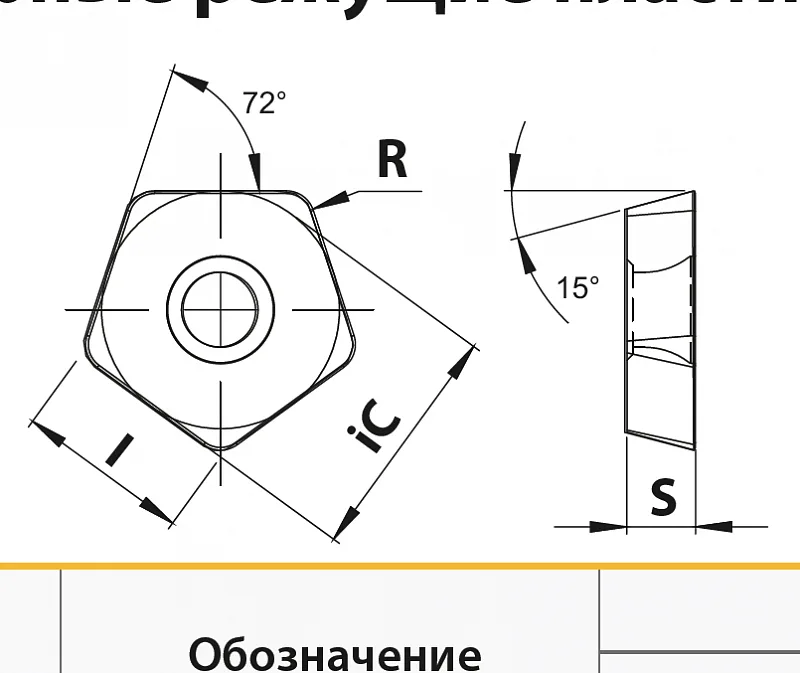 Твердосплавные фрезерные пластины PD...1204...