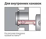Режущие вставки серии BTPP