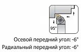 Резцы DWLN