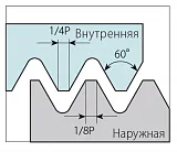 Фрезы однорядные ТМ1
